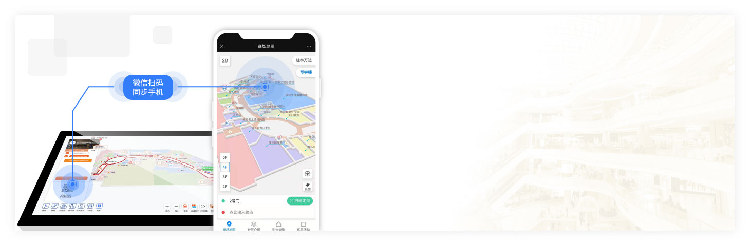 线上线下同步导航